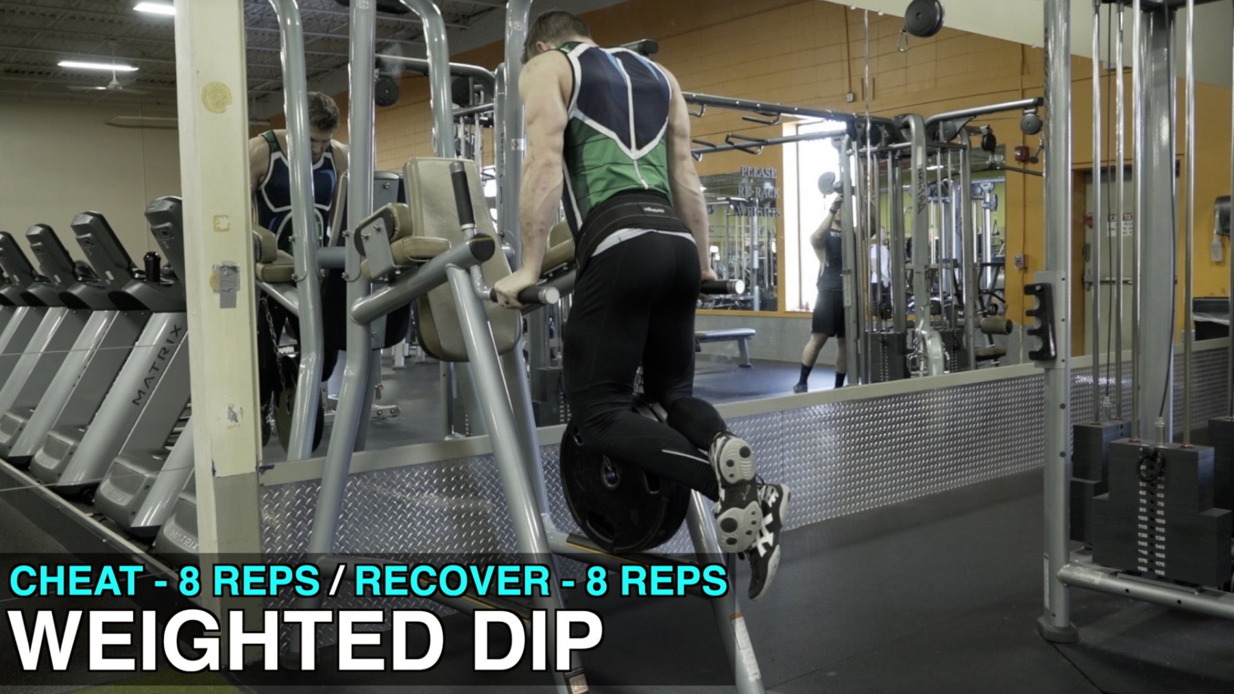 weighted-dip